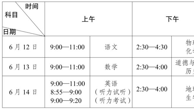 只用一个词来形容今日失利！康宁汉姆：非常愤怒